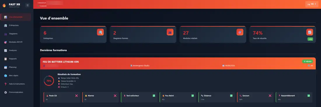FAST XR-dashboard: Oversigt med virksomheder, uddannede praktikere, gennemførte moduler, succesrate og seneste uddannelse